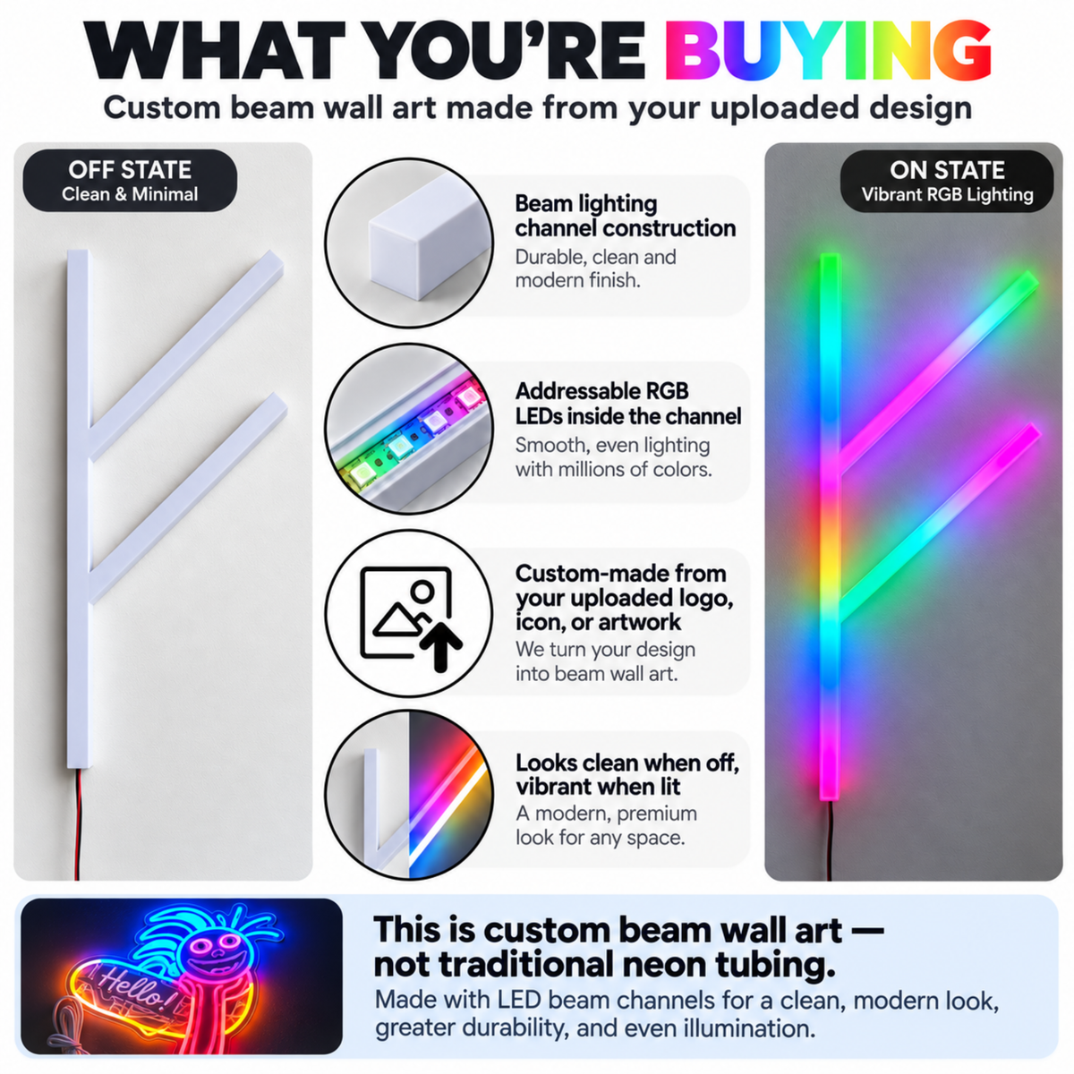 Custom LED Wall Art Create Your Own