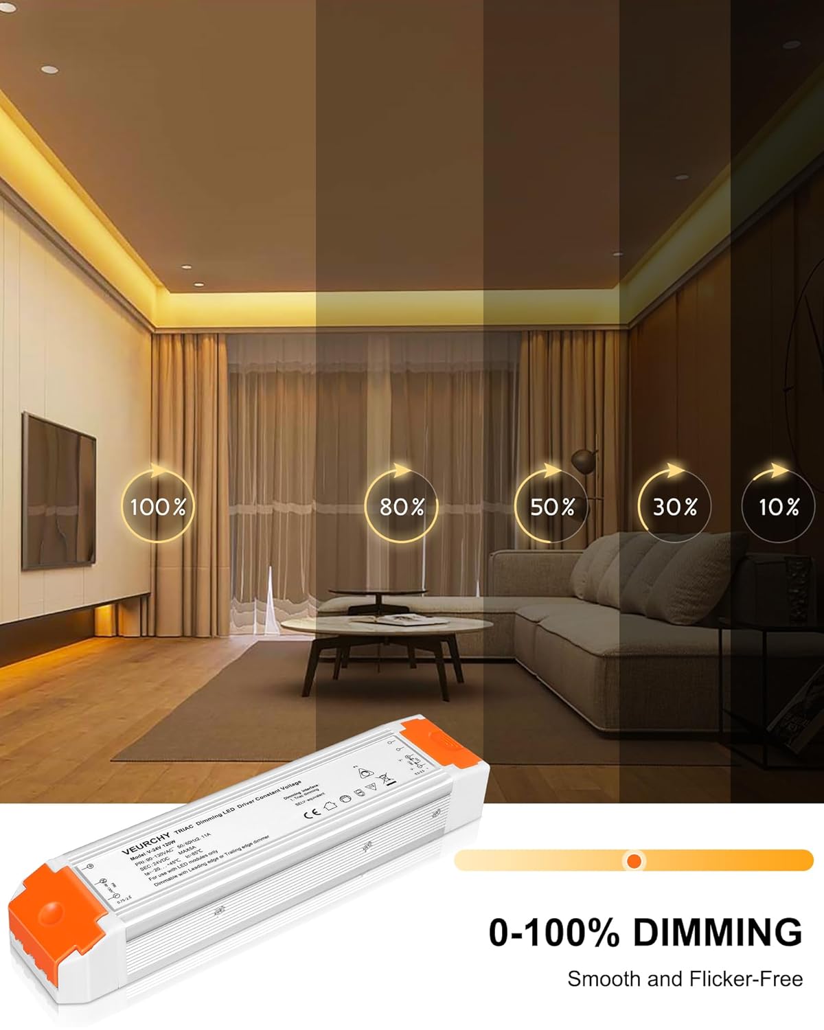 120W 24V Dimmable LED Driver – Triac Dimmable Power Supply Compatible with Lutron & Leviton Dimmer Switches