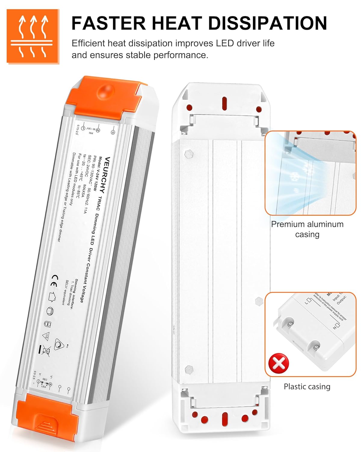 120W 24V Dimmable LED Driver – Triac Dimmable Power Supply Compatible with Lutron & Leviton Dimmer Switches