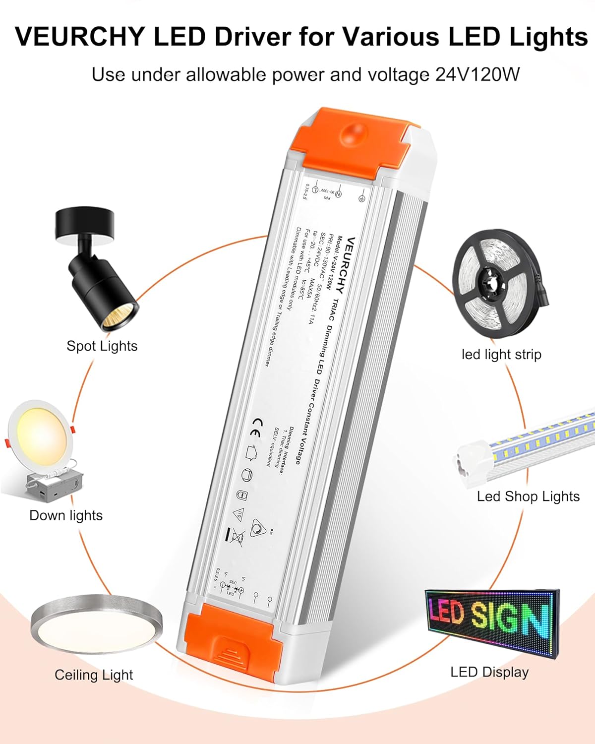 120W 24V Dimmable LED Driver – Triac Dimmable Power Supply Compatible with Lutron & Leviton Dimmer Switches