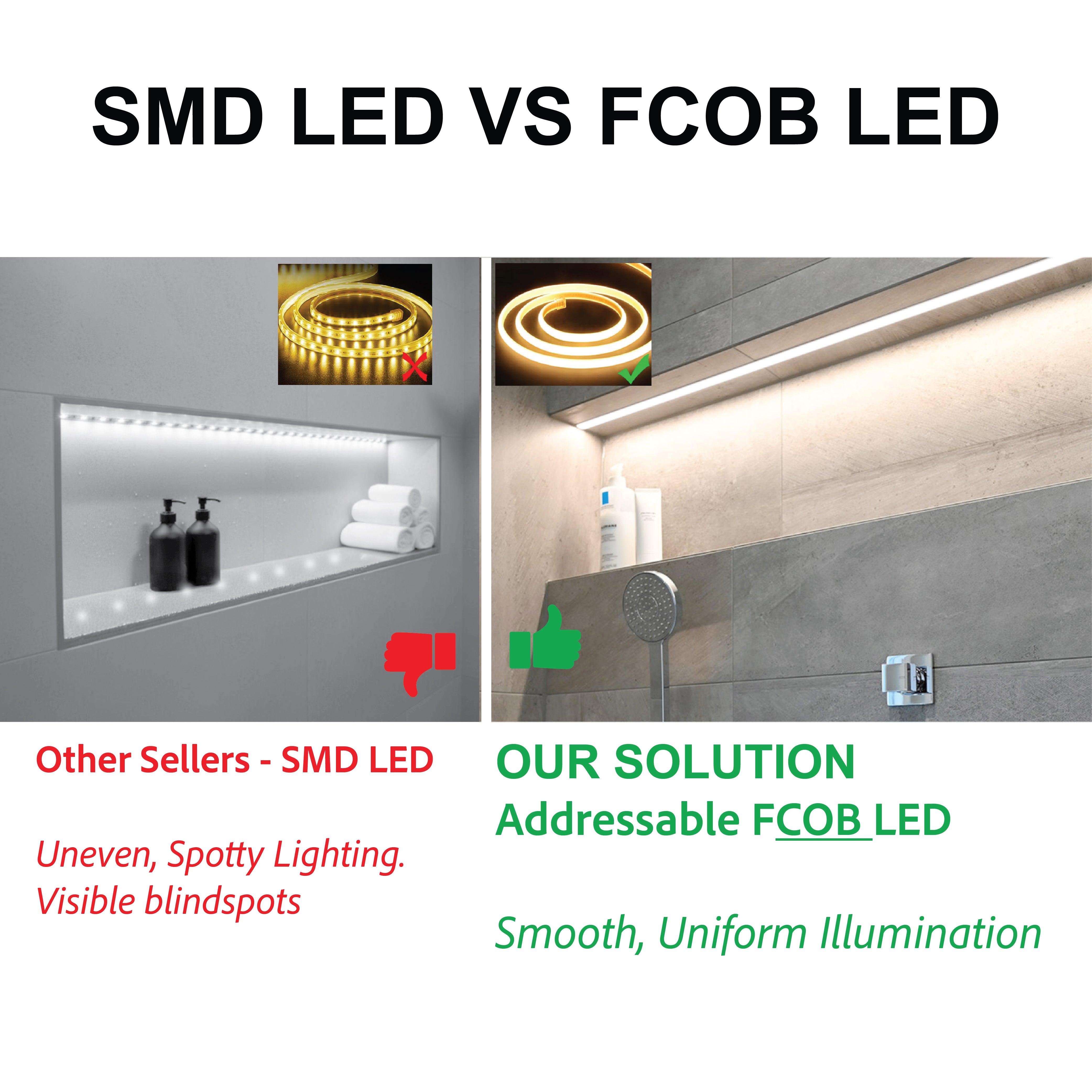 RGB (Color Changing) - Shower Niche Lighting Installation Kit - Made to Order