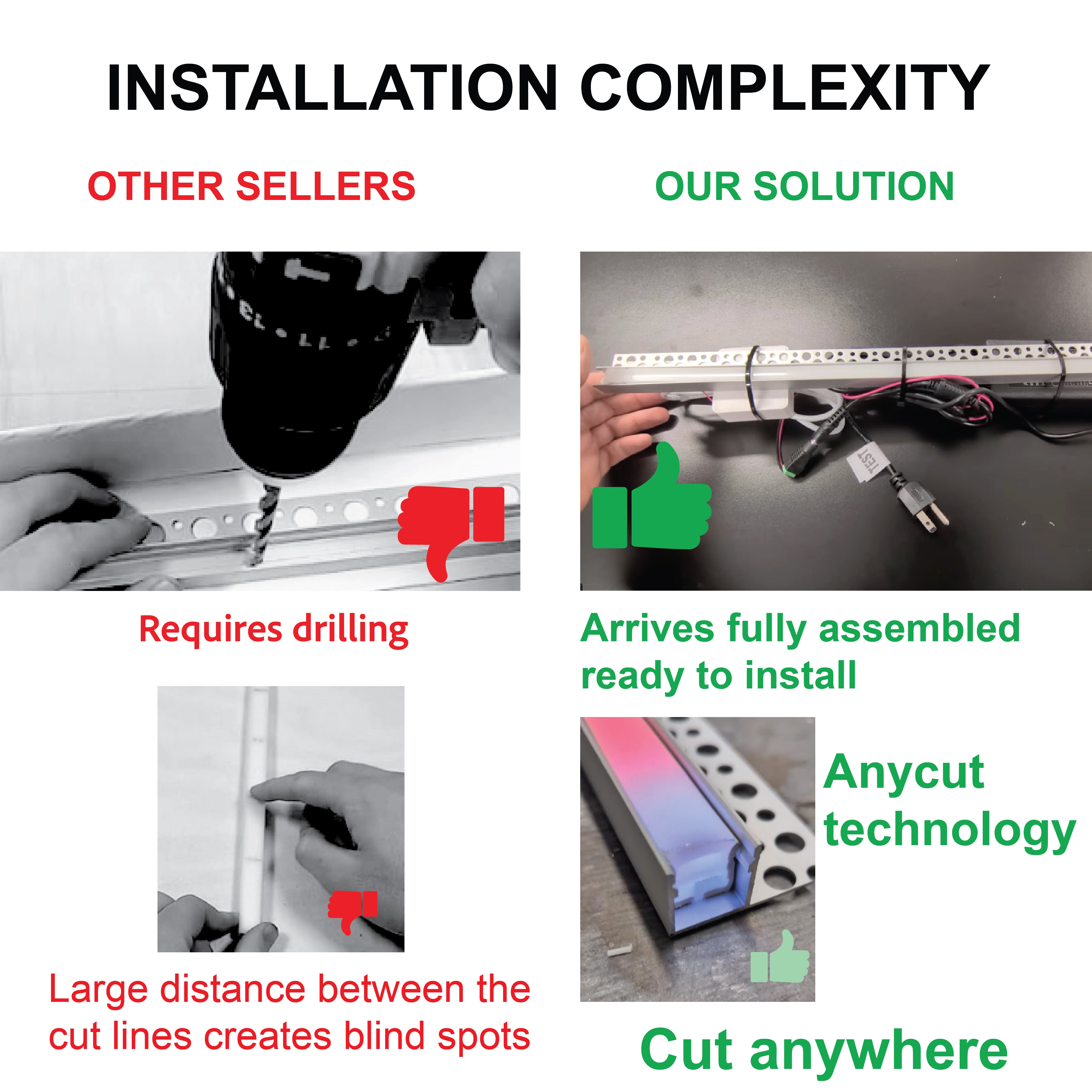 RGB (Color Changing) - Shower Niche Lighting Installation Kit - Made to Order