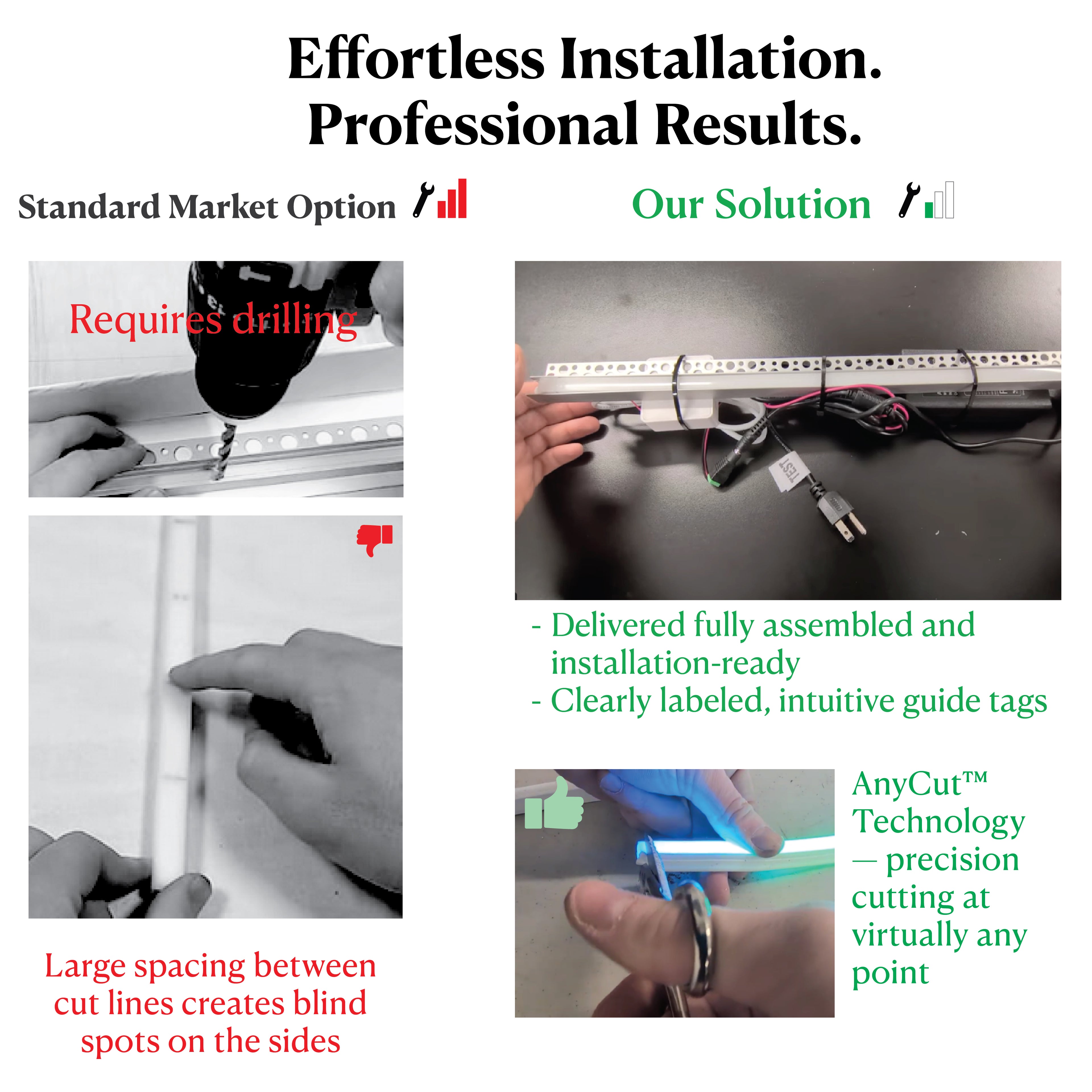 3000K Warm White - Shower Niche Lighting Installation Kit – Made to Order