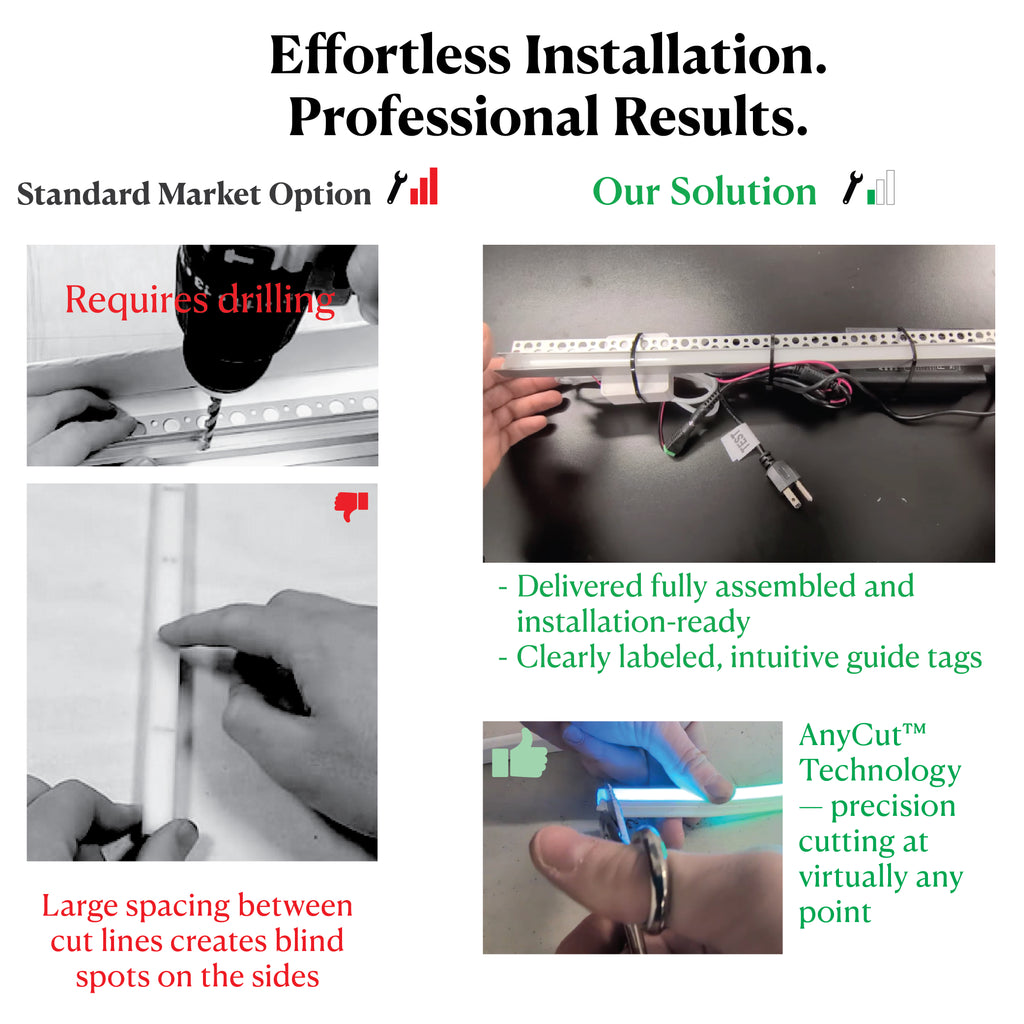 2700K Warm White - Shower Niche Lighting Installation Kit – Made to Order