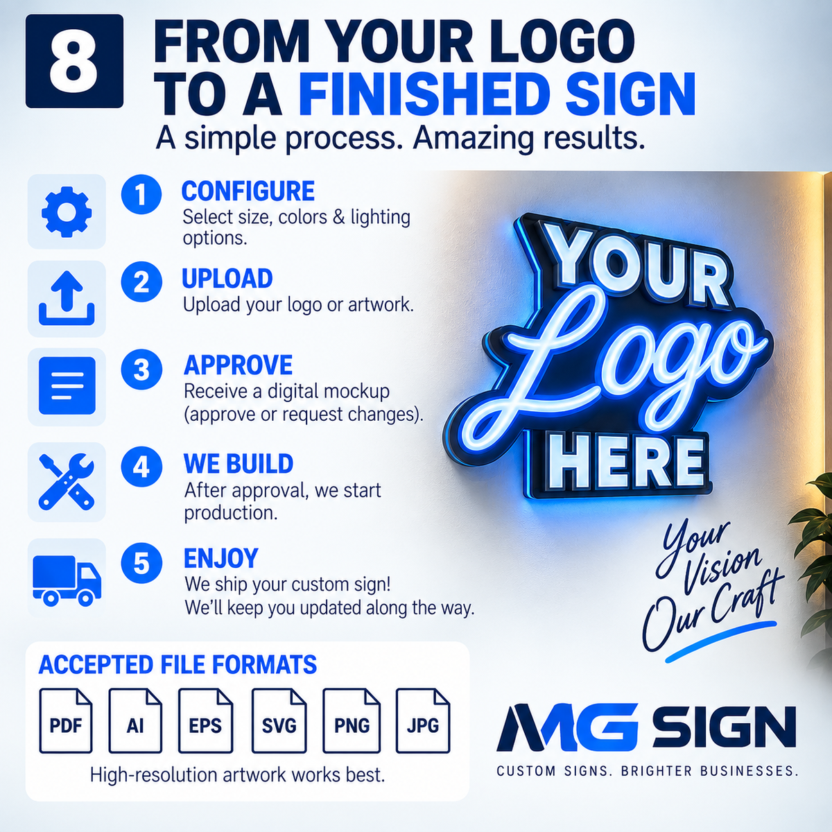 Custom 3D LED Logo Lightbox Sign – Personalized Business Sign with White or RGB Lighting