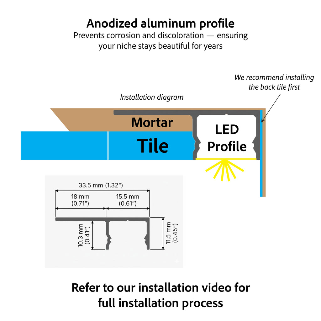 6000K Daylight - Shower Niche Lighting Installation Kit – Made to Order