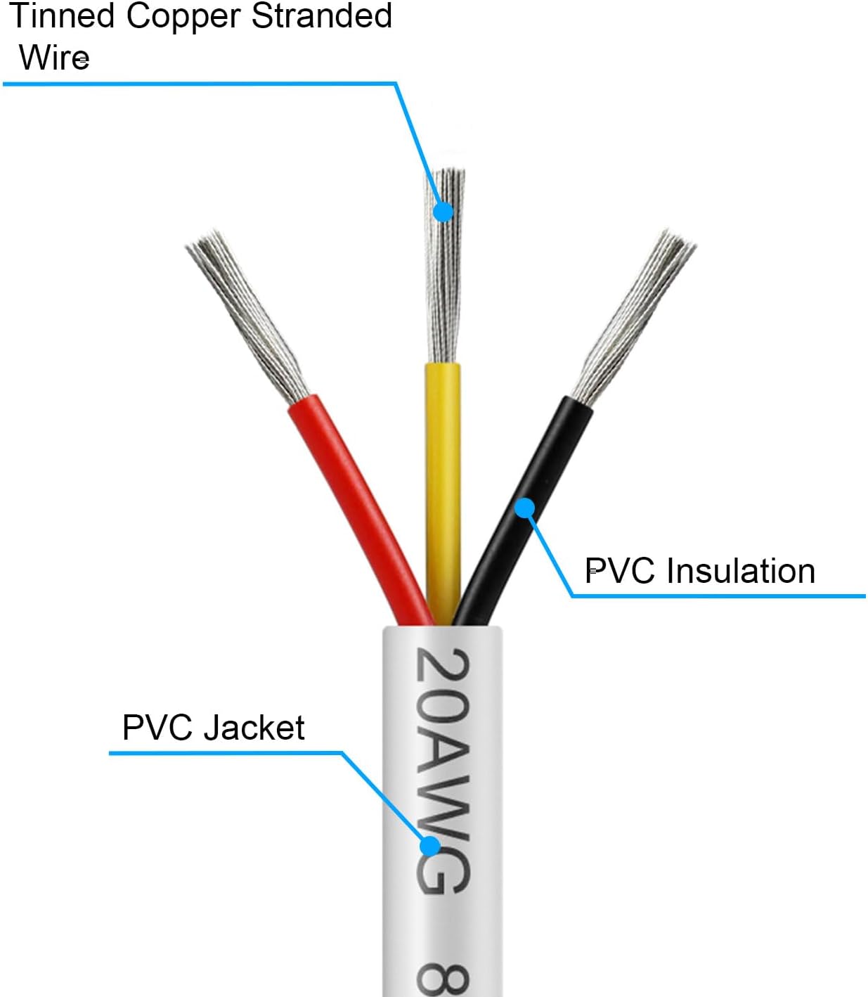 20/3 Wire fot RGB (25ft)