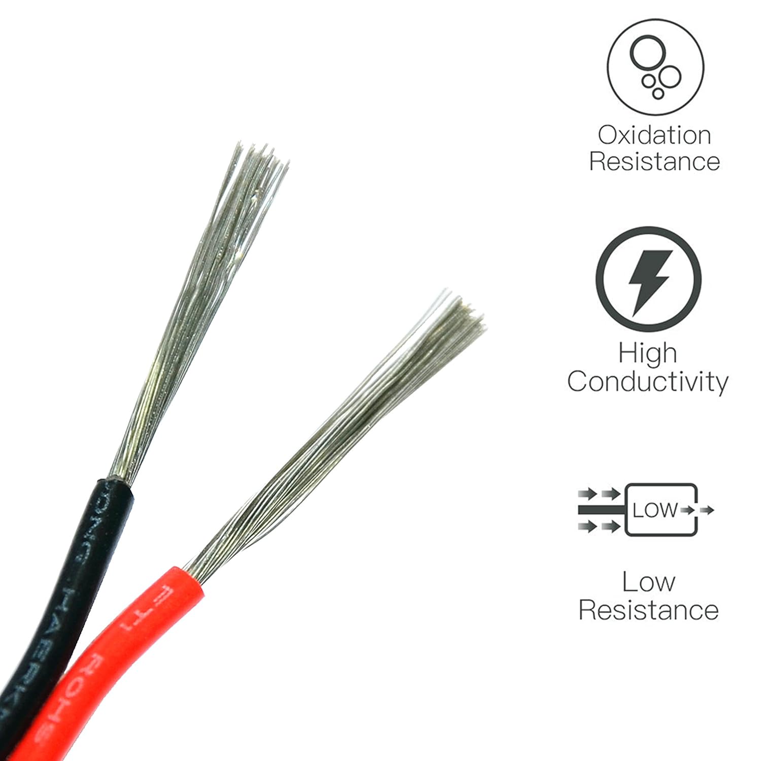 18/2 Low-Voltage LED Power Cable – 25ft Spool | Optimized for Shower Niches & Under-Cabinet Lighting