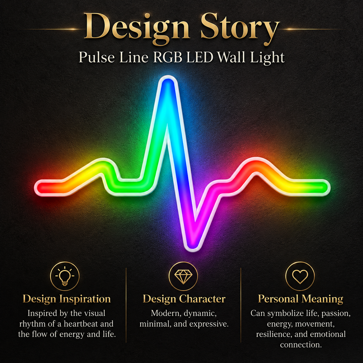Heartbeat RGB LED Wall Light — 24″ Wide (Provisional)