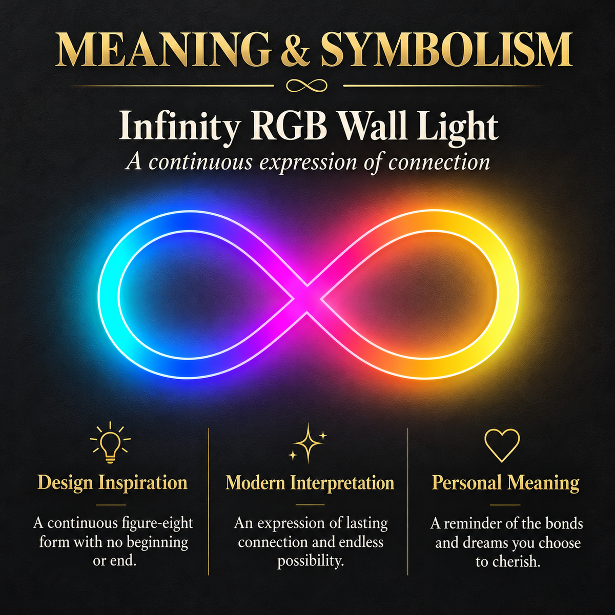 Infinity RGB wall light on a charcoal background with gold headings explaining its continuous form and modern interpretation of connection and possibility.