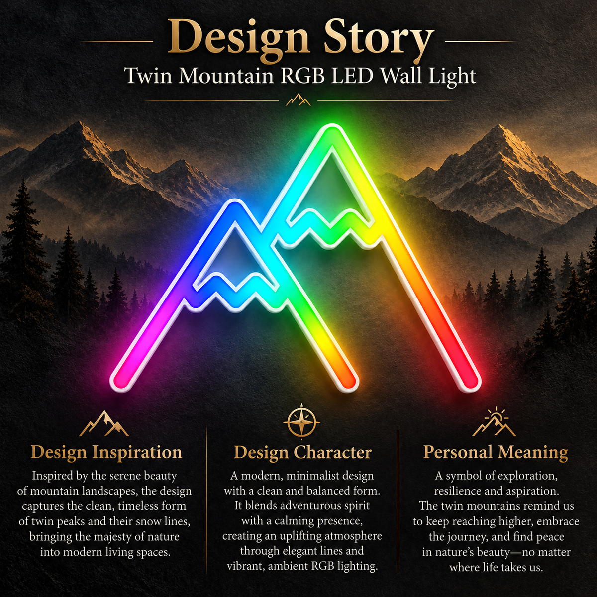 Twin Mountain Peaks RGB LED Wall Light